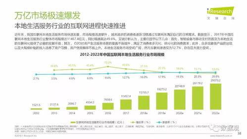 潤物有聲 2018年中國互聯(lián)網(wǎng)產(chǎn)業(yè)發(fā)展報(bào)告解讀與企業(yè)網(wǎng)絡(luò)變革