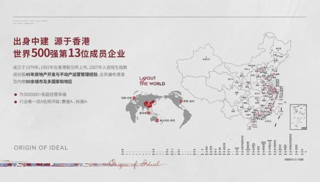 中海長安源境 北京新晉高端住區(qū)，官網(wǎng)與數(shù)字化運(yùn)營解析