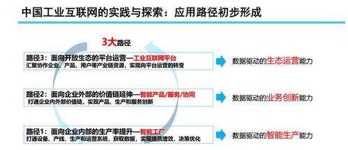 工業(yè)互聯(lián)網(wǎng) 發(fā)展態(tài)勢(shì)與未來展望——兼論對(duì)北京企業(yè)網(wǎng)站開發(fā)運(yùn)營的啟示