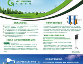 免費(fèi)下載專(zhuān)業(yè)環(huán)保科技畫(huà)冊(cè)矢量圖 編號(hào)16812997 PSD格式，助力技術(shù)推廣